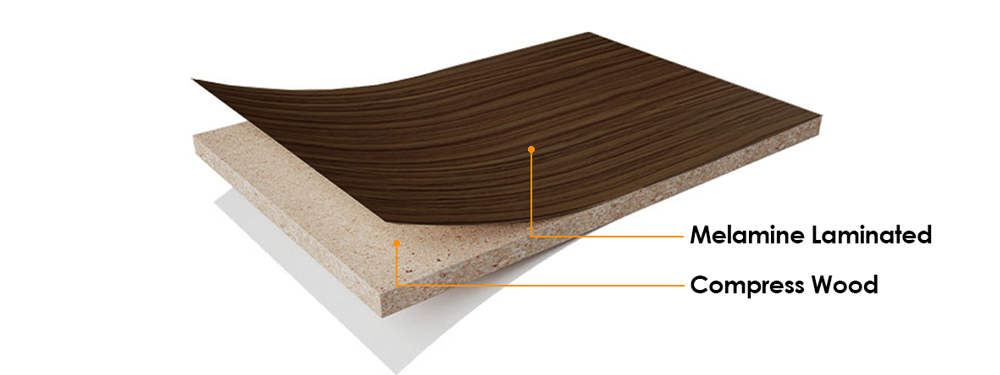 Cấu tạo cơ bản của melamine