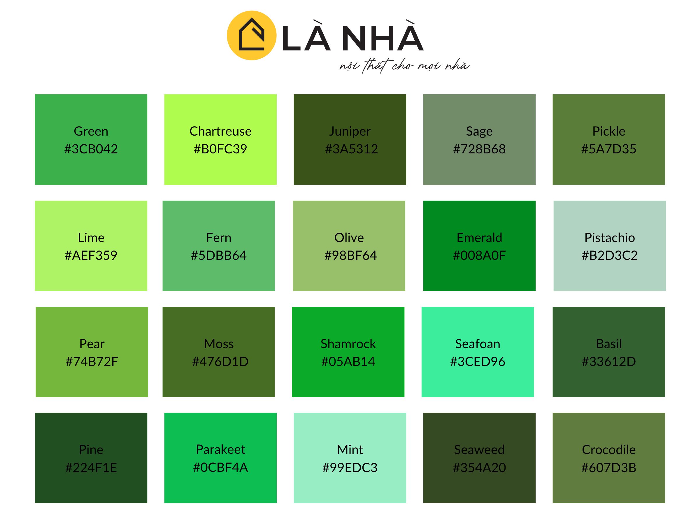 Một số sắc thái của màu xanh lá thường được lựa chọn để okking0 okking