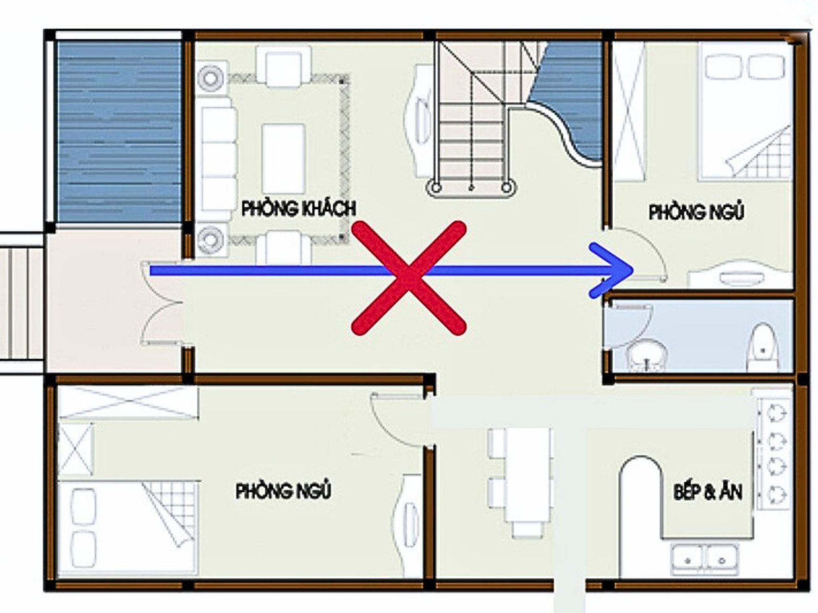 Tránh okking0 cửa okking đối diện với cửa chính của toàn bộ căn nhà