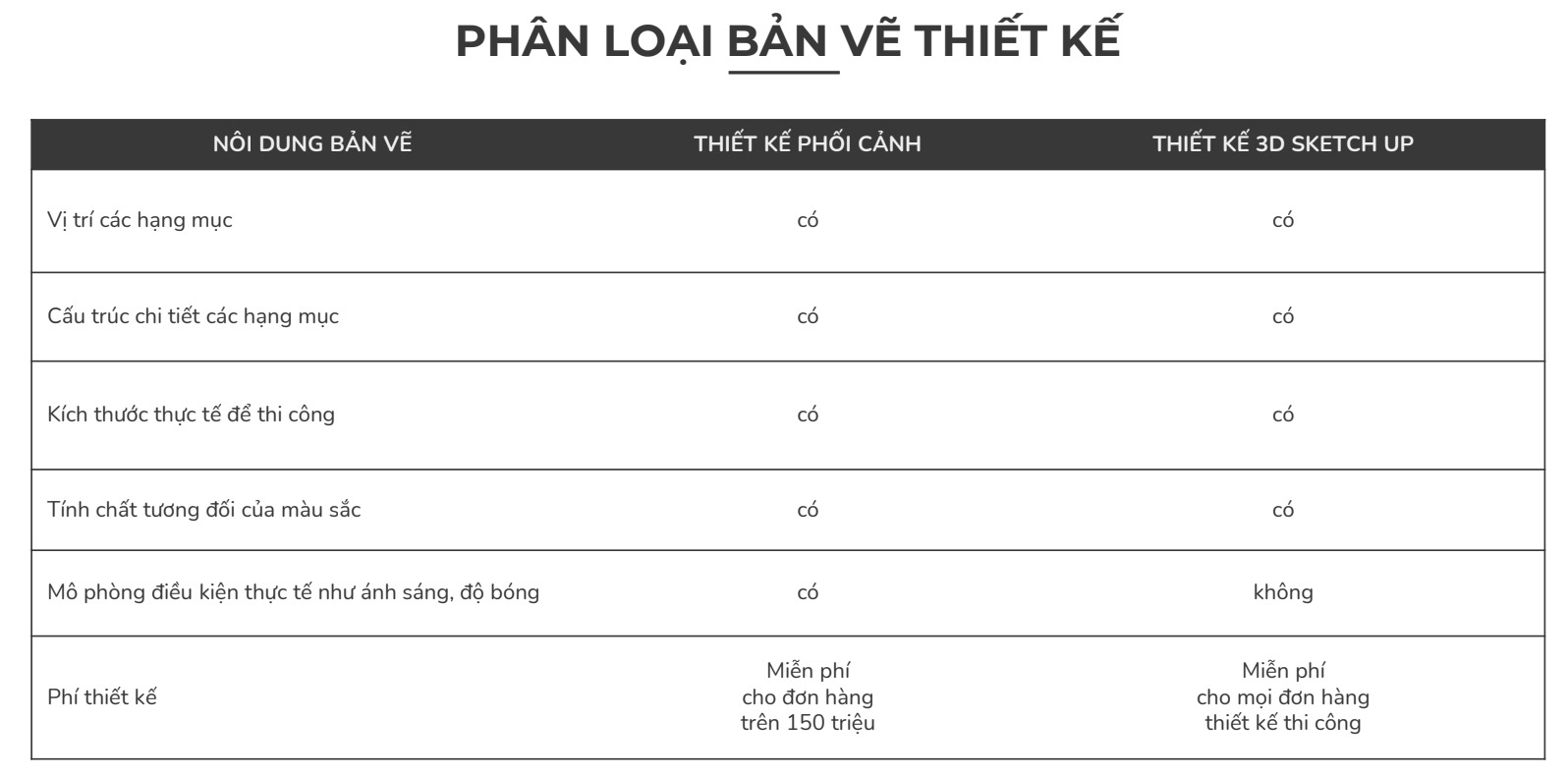 Thiet Ke Noi That Chung Cu 70m2 102