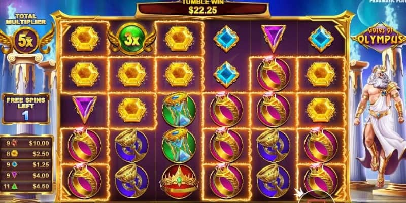 Tìm hiểu chi tiết các nhà phát triển game Nổ Hũ tại KING88