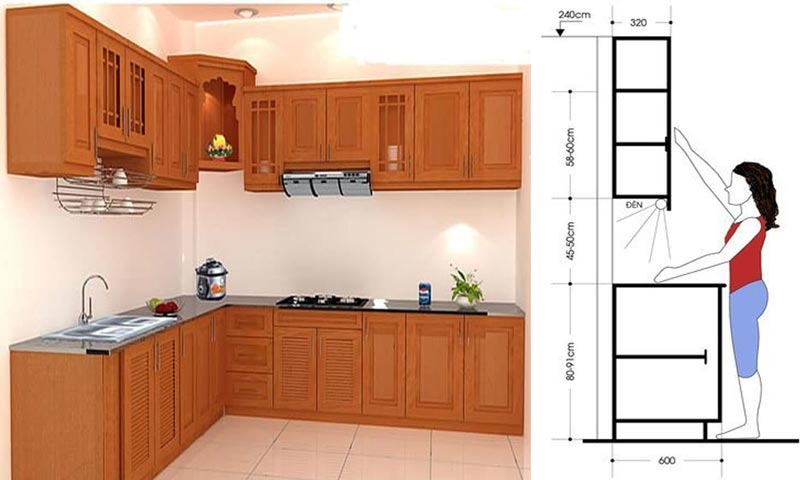 Lựa chọn chiều cao của m.okking39 phù hợp với gia chủ (Nguồn: Sưu tầm)