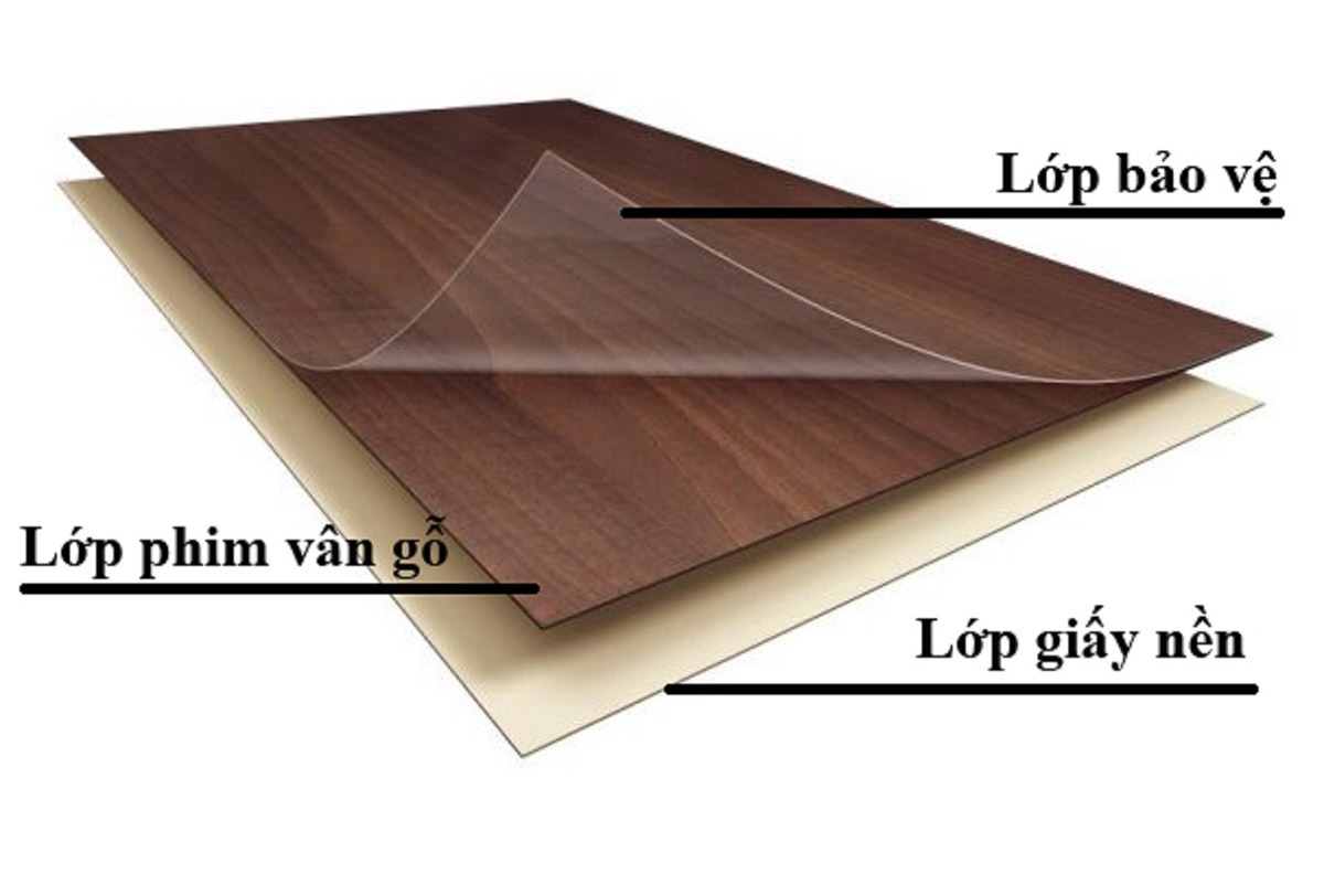 Phần lớp phủ melamine